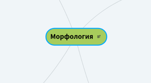 Mind Map: Морфология