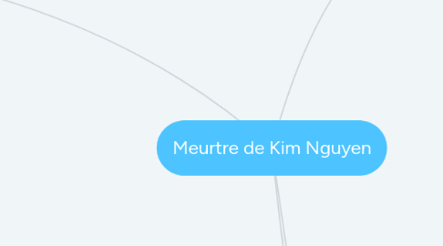 Mind Map: Meurtre de Kim Nguyen