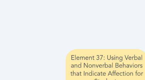 Mind Map: Element 37: Using Verbal and Nonverbal Behaviors that Indicate Affection for Students