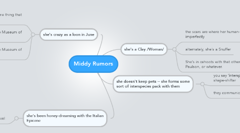 Mind Map: Middy Rumors