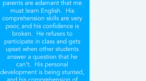 Mind Map: Case 1: John: Has no self confidence. John is a native Chinese speaker whose parents are adamant that me must learn English. His comprehension skills are very poor, and his confidence is broken. He refuses to participate in class and gets upset when other students answer a question that he can't. His personal development is being stunted, and his comprehension of material to be prepared for the next year is very poor.