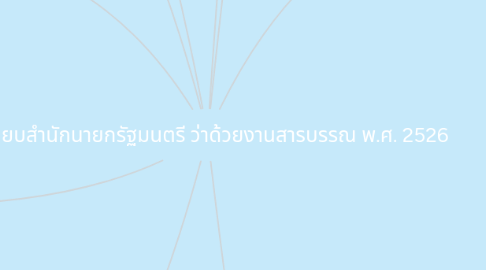 Mind Map: ระเบียบสำนักนายกรัฐมนตรี ว่าด้วยงานสารบรรณ พ.ศ. 2526