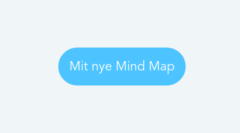 Mind Map: Mit nye Mind Map