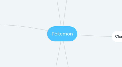 Mind Map: Pokemon