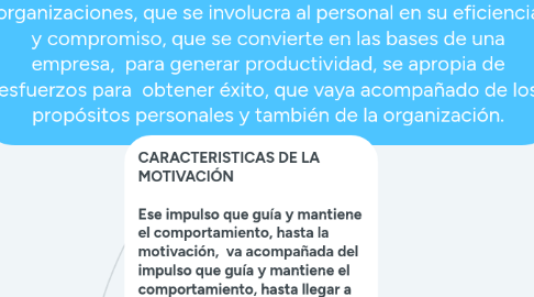 Mind Map: MOTIVACIÓN                        Es una fuerza,  que empuja a una persona o en su interior para que actúe, o en la parte interna para que haga las cosas o actividades, que provoca cambio en la parte conductual, la motivación, en las organizaciones, que se involucra al personal en su eficiencia y compromiso, que se convierte en las bases de una empresa,  para generar productividad, se apropia de esfuerzos para  obtener éxito, que vaya acompañado de los propósitos personales y también de la organización.