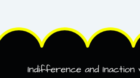 Mind Map: Indifference and Inaction vs. Action