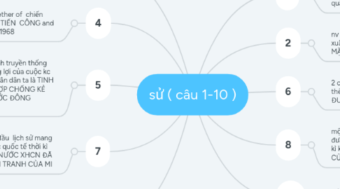 Mind Map: sử ( câu 1-10 )