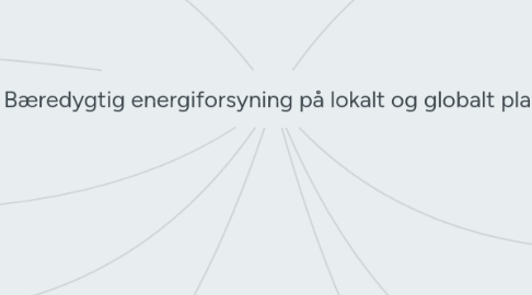 Mind Map: Bæredygtig energiforsyning på lokalt og globalt plan