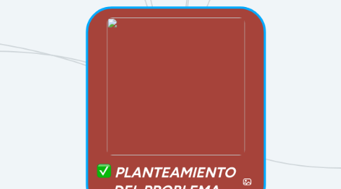 Mind Map: PLANTEAMIENTO DEL PROBLEMA