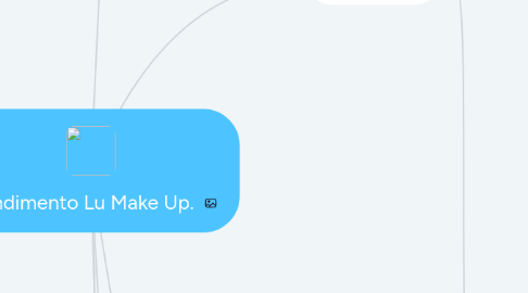 Mind Map: Atendimento Lu Make Up.