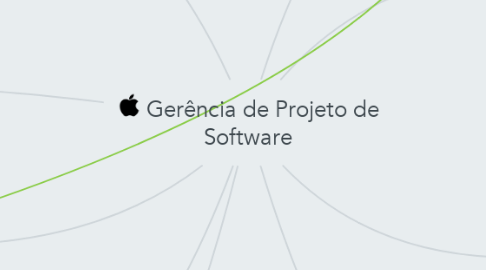 Mind Map: Gerência de Projeto de Software