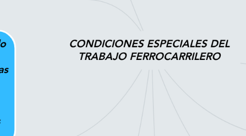 Mind Map: CONDICIONES ESPECIALES DEL TRABAJO FERROCARRILERO