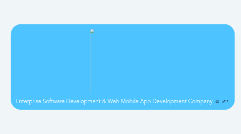 Mind Map: Enterprise Software Development & Web Mobile App Development Company