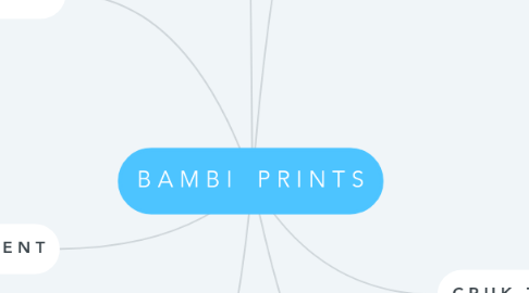 Mind Map: B A M B I    P R I N T S