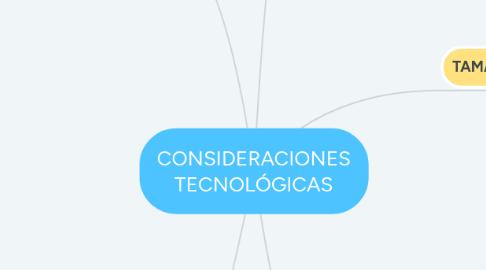 Mind Map: CONSIDERACIONES TECNOLÓGICAS