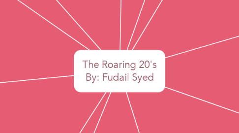 Mind Map: The Roaring 20's By: Fudail Syed
