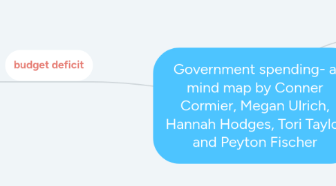 Mind Map: Government spending- a mind map by Conner Cormier, Megan Ulrich, Hannah Hodges, Tori Taylor and Peyton Fischer