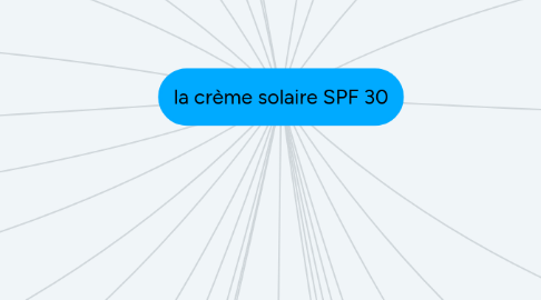 Mind Map: la crème solaire SPF 30