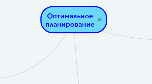 Mind Map: Оптимальное планирование