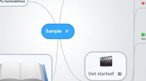 Mind Map: Sample