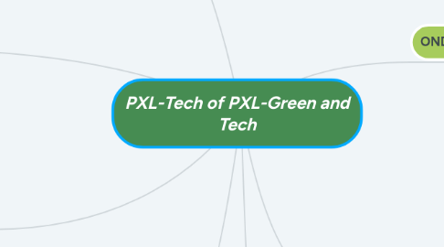 Mind Map: PXL-Tech of PXL-Green and Tech