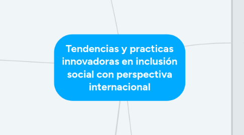 Mind Map: Tendencias y practicas innovadoras en inclusión social con perspectiva internacional