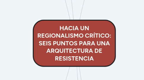 Mind Map: HACIA UN REGIONALISMO CRÍTICO: SEIS PUNTOS PARA UNA ARQUITECTURA DE RESISTENCIA