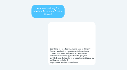 Mind Map: Are You Looking for Medical Marijuana Card in Illinois?