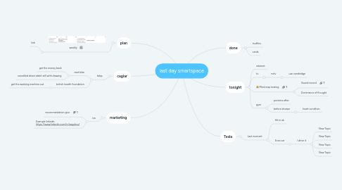 Mind Map: last day smartspace