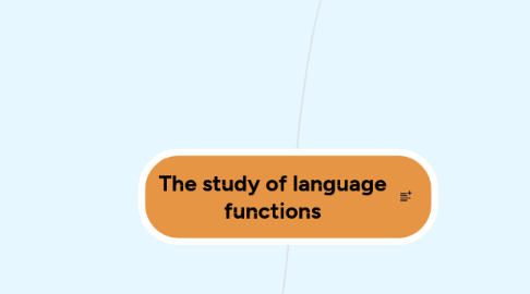 Mind Map: The study of language functions