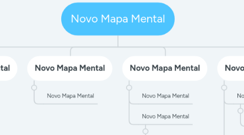 Mind Map: Novo Mapa Mental