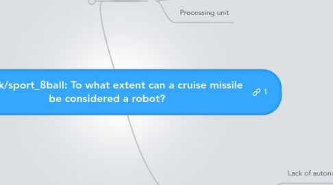 Mind Map: To what extent can a cruise missile be considered a robot?