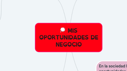 Mind Map: ESTRUCTURA DE LOS FONDOS DE INVERSIÓN DE LA IASD
