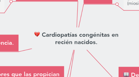 Mind Map: Cardiopatías congénitas en recién nacidos.