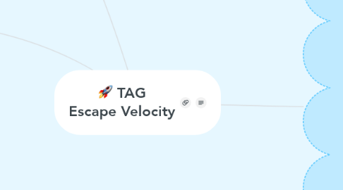 Mind Map: TAG Escape Velocity
