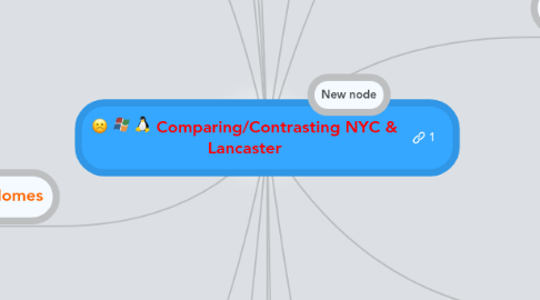 Mind Map: Comparing/Contrasting NYC & Lancaster