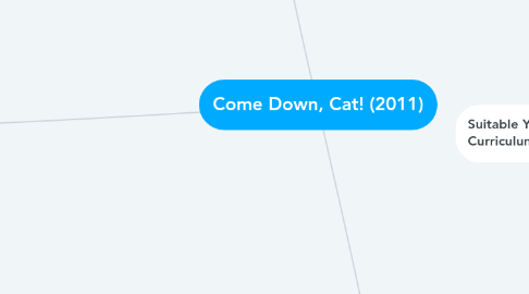 Mind Map: Come Down, Cat! (2011)