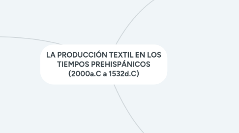 Mind Map: LA PRODUCCIÓN TEXTIL EN LOS TIEMPOS PREHISPÁNICOS (2000a.C a 1532d.C)