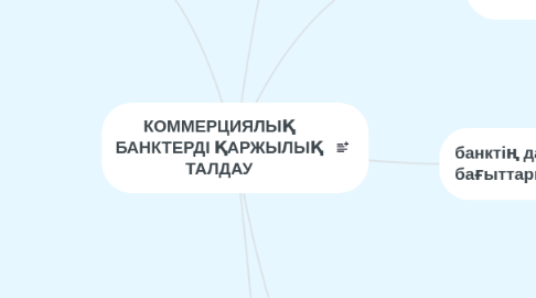 Mind Map: КОММЕРЦИЯЛЫҚ БАНКТЕРДІ ҚАРЖЫЛЫҚ ТАЛДАУ