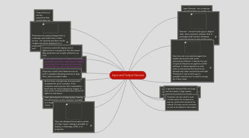 Mind Map: Input and Output Devices