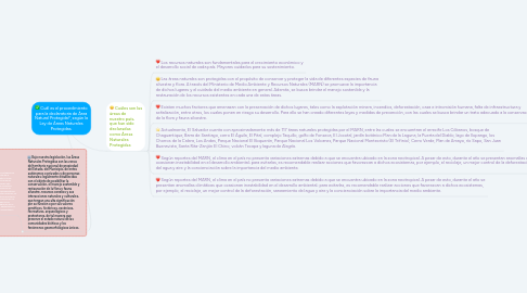 Mind Map: Cuál es el procedimiento para la declaratoria de Área Natural Protegida?, según la Ley de Áreas Naturales Protegidas.