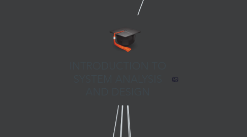 Mind Map: INTRODUCTION TO SYSTEM ANALYSIS AND DESIGN