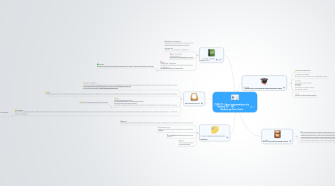 Mind Map: CURS ICE : Eines i instruments per a la formació TIC - TAC Realitzat per Enric Carbó