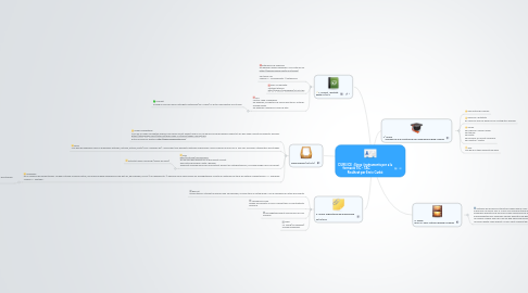 Mind Map: CURS ICE : Eines i instruments per a la formació TIC - TAC                         Realitzat per Enric Carbó