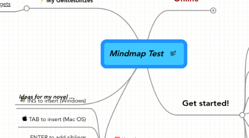 Mind Map: Mindmap Test