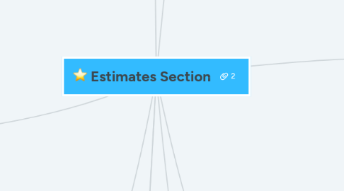 Mind Map: Estimates Section