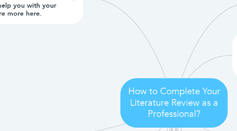 Mind Map: How to Complete Your Literature Review as a Professional?