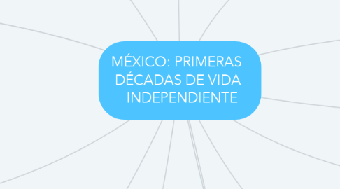 Mind Map: MÉXICO: PRIMERAS   DÉCADAS DE VIDA   INDEPENDIENTE