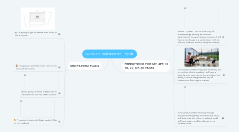 Mind Map: ACTIVITY 4. Predictions for     my life.