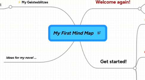 Mind Map: My First Mind Map